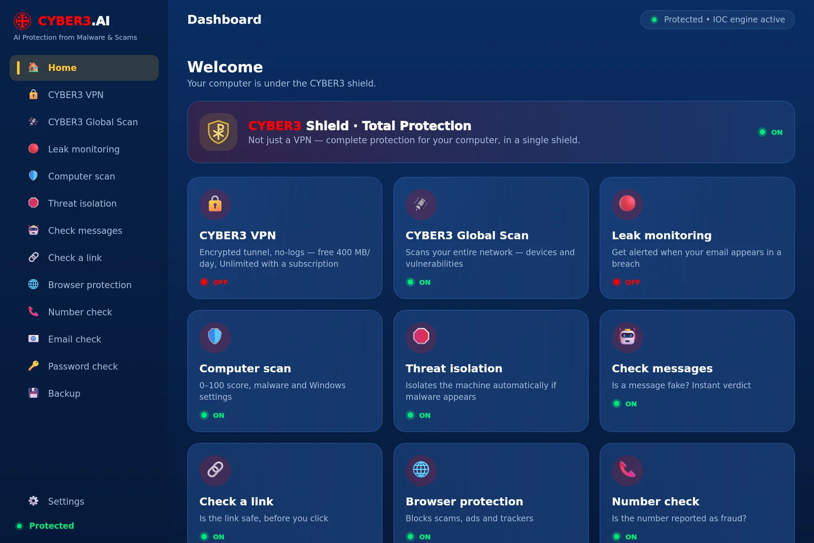 CYBER3 EDR/XDR for Desktop — Dashboard